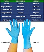 Vista 7 de Nitrile Exam medical Gloves,Powder & Latex Free, Chemo, Fentanyl- 3-6 mil - medical, hospital, box/case bulk