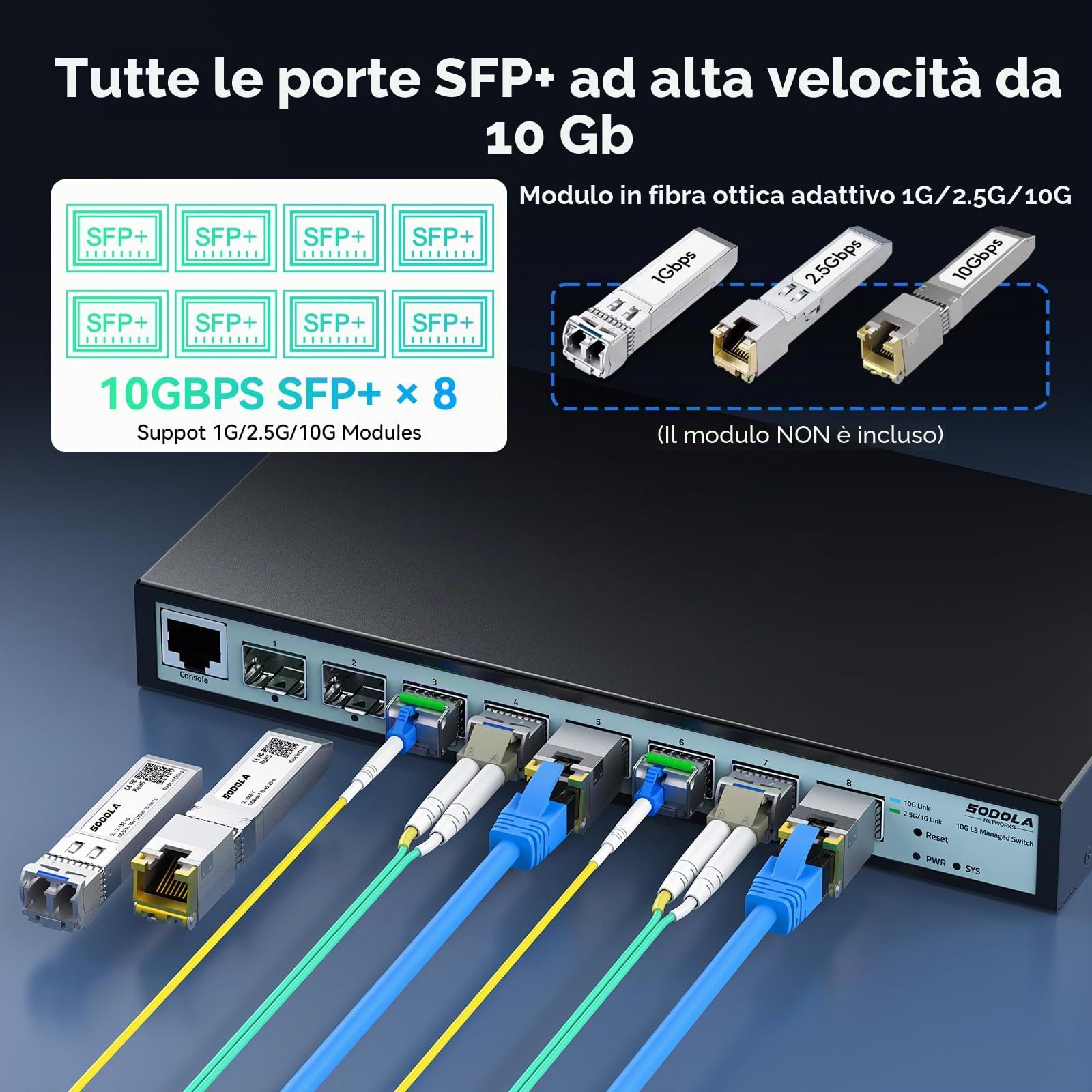 SODOLA Switch a 8 porte da 10 Gbit, gestito L3, porte SFP+ 8 x 10G | Link Aggregation/QoS/VLAN/IGMP, switch di rete senza ventole da 10 Gb Multi-Gig Layer 3 Management