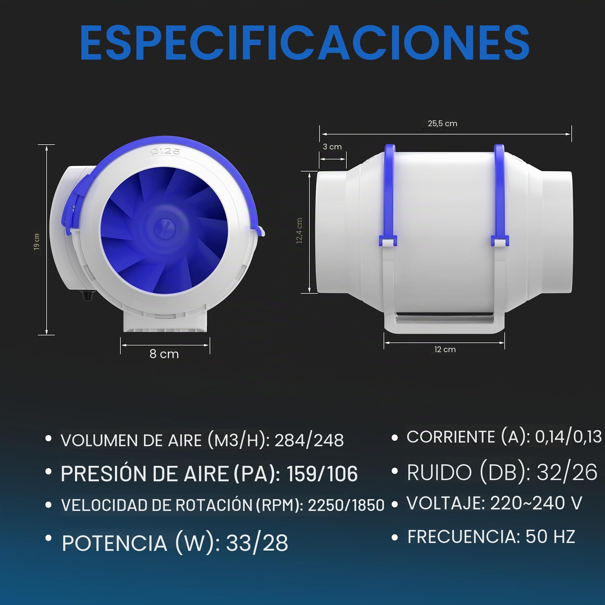 Hon&Guan - Ventilador de extractor de aire silencioso (125 mm, ventilador de conducto inteligente, con Iec Eu Plug para cuarto de baño, cocina, ático de garaje, impresoras 3D plantación