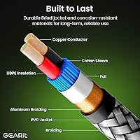 Vista 3 de GEARit Cable RCA (6.6 pies) 2RCA macho a 2RCA macho, cables de audio estéreo RCA blindados trenzados para cine en casa, HDTV, amplificadores