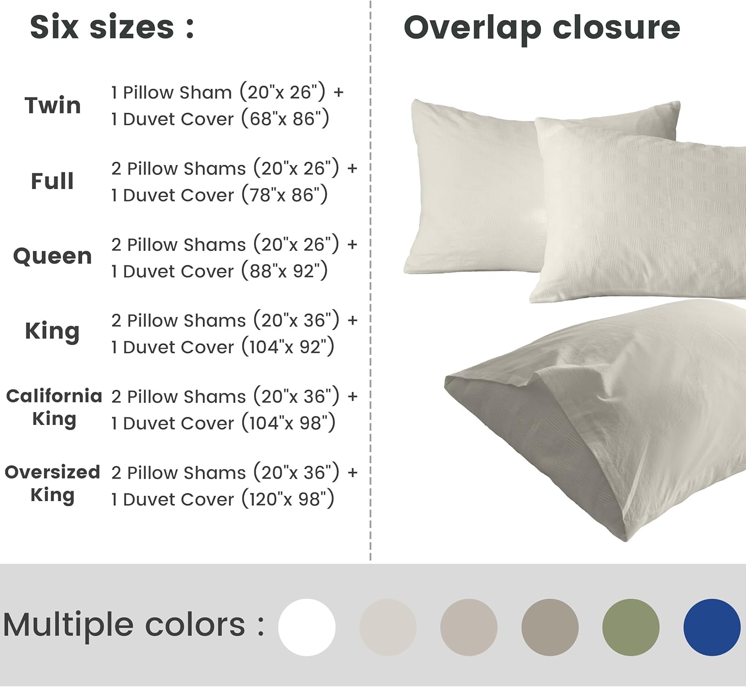 BISELINA 100% Cotton Duvet Cover Set Waffle Weave 2PCS (1 Comforter Cover, 1 Pillow Sham) Reversible Soft Skin-Friendly Breathable Shabby Chic Bedding for All Season - Cream Grey, Twin Size