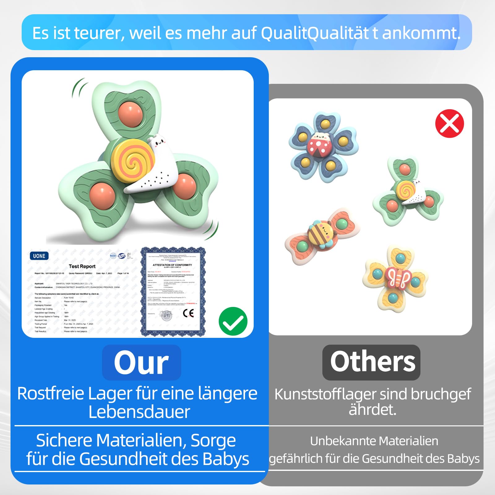 Spinner Bébé Ventouse, Jouets de Bain Bébé sans BPA Baby Spinner Toy Imperméable Jouet de Bain Bébé Jouet Ventouse Chaise Haute Enfant Voiture Piscine Jeux Sensoriel Bebe Filles Garçons