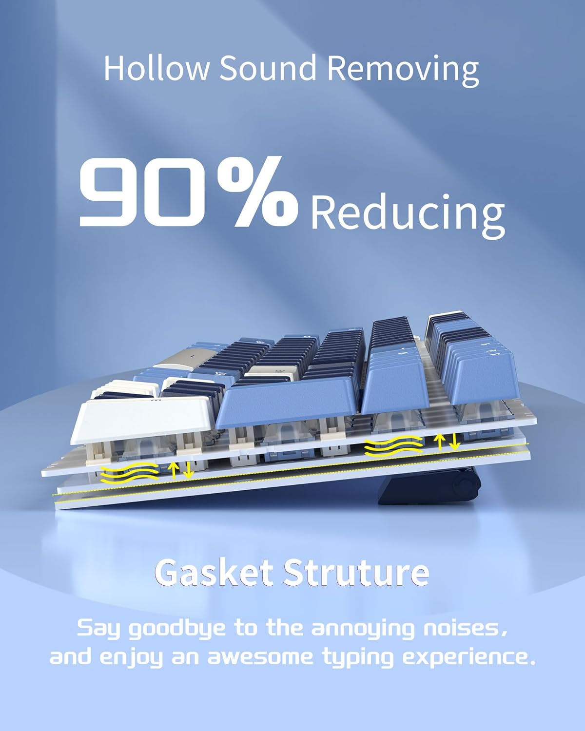 Illustration of the gasket structure reducing hollow sound by 90%.