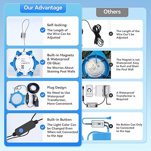 Miniatura 7 de Anerbili Luz LED para piscina con control de aplicación, 10 W RGB 1600 millones regulable, luz de buceo subacuática con imán, luz de piscina