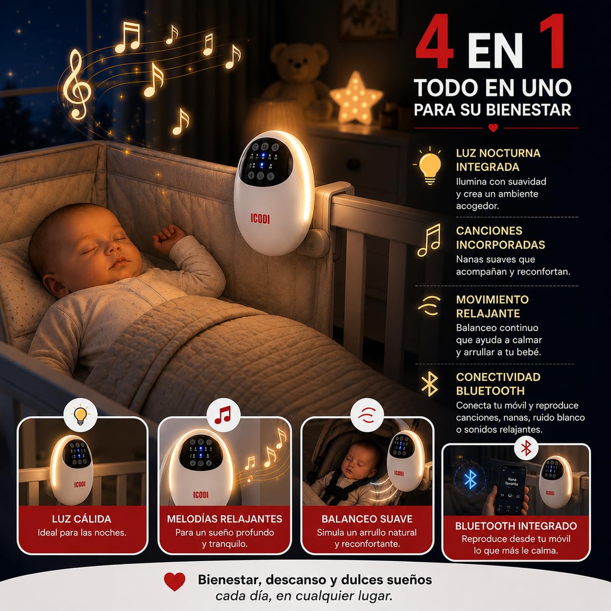 Baby Rocker Bebe 4 en 1, Mecedora Bebe Eléctrica para Carrito y Cuna con Bluetooth, Luz Nocturna LED, Ruido Blanco y Sonidos Relajantes, 5 Niveles de Intensidad, Temporizador, Batería Recargable USB-C