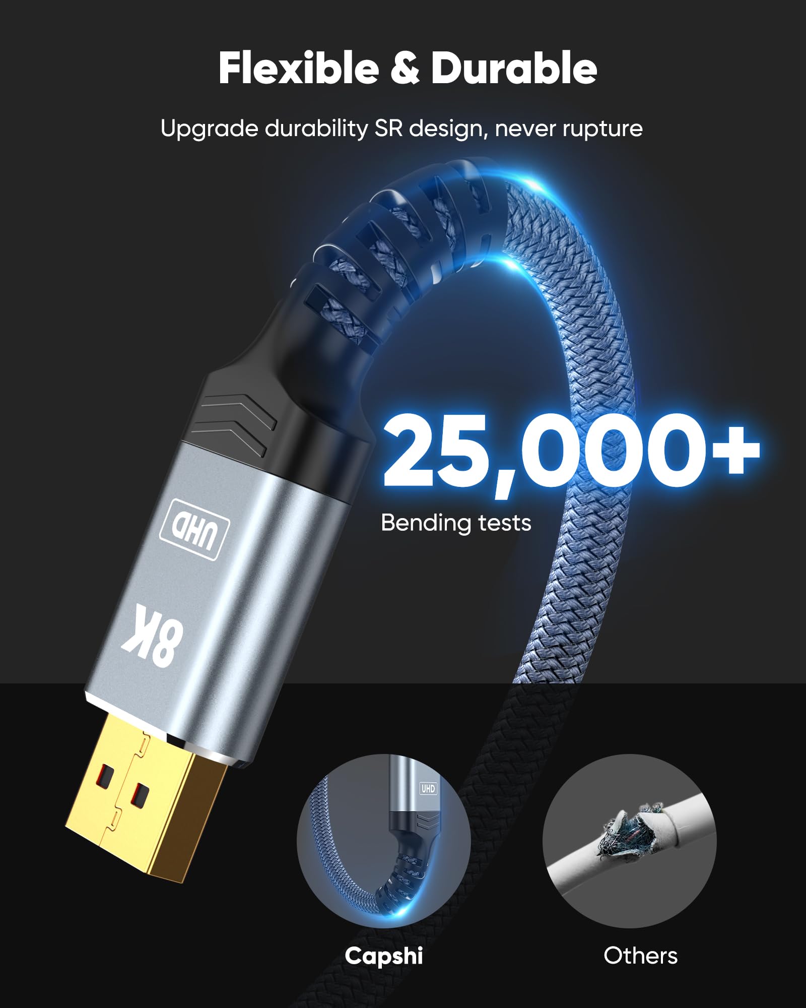 Capshi Cavo DisplayPort in fibra ottica, 15 m, cavo DP lungo 8K 1.4 (8K a 60Hz, 4K a 144Hz, 2K a 240Hz) Supporto HBR3 32,4 Gbps, HDCP 2.2, HDR10 FreeSync G-Sync per monitor da gioco 3090 grafica PC