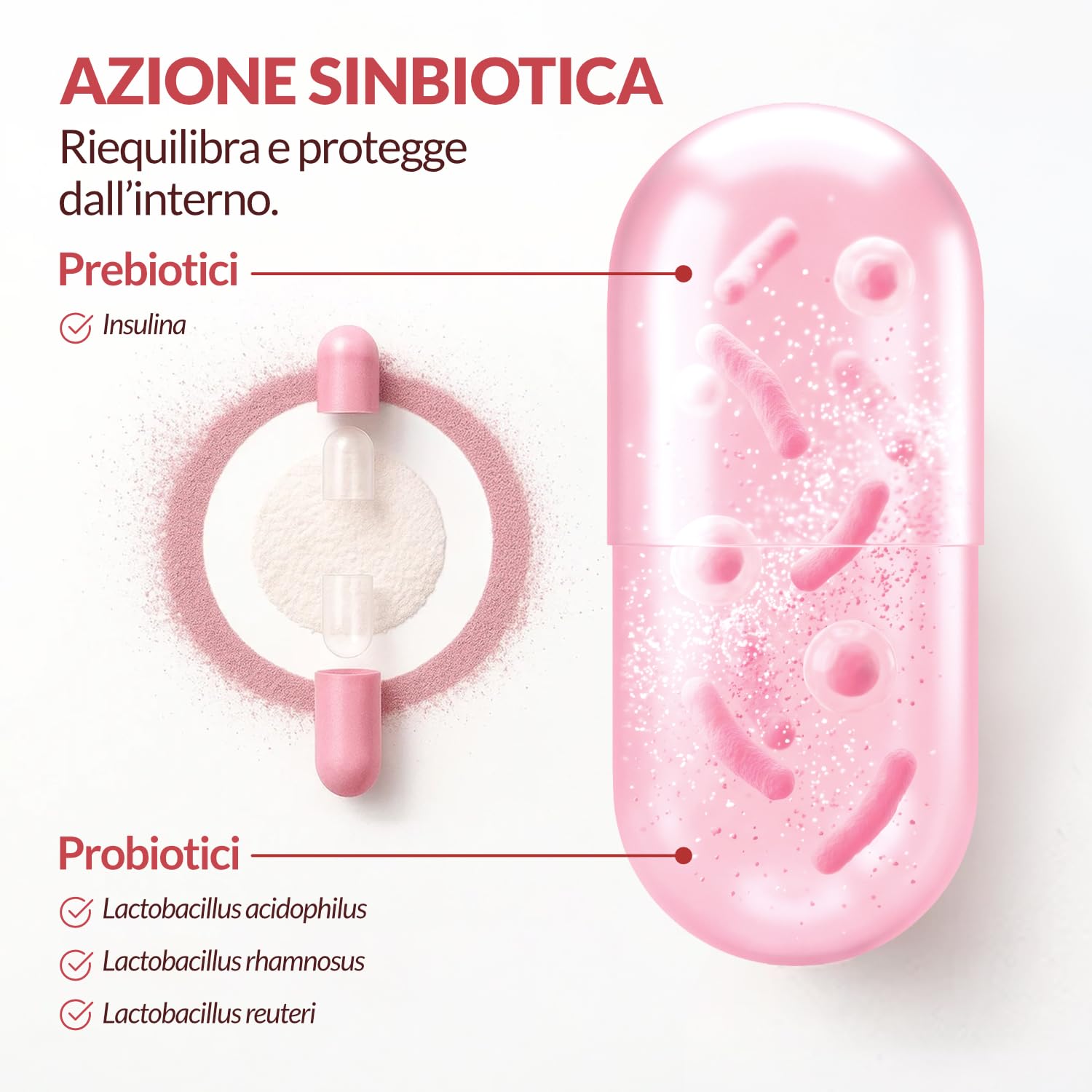 Ella Probióticos Mujer Flora Íntima con Lactobacillus e Inulina