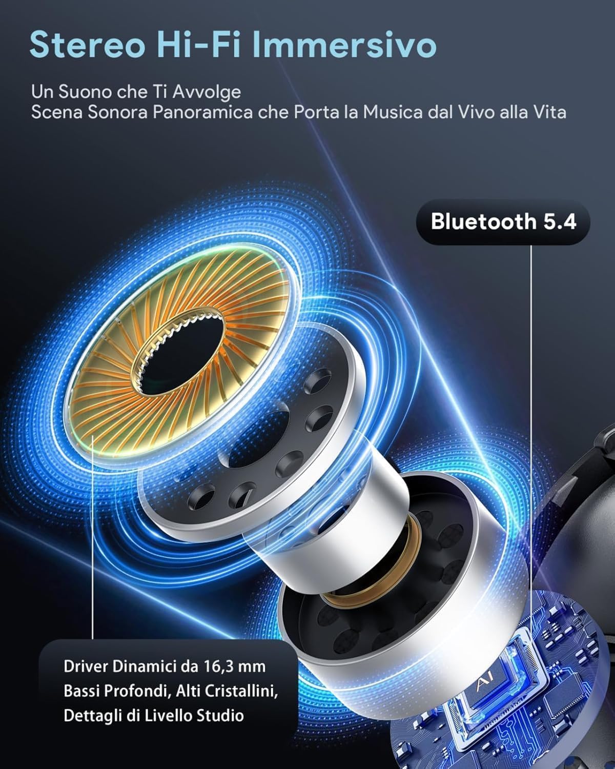 Boytond Traduttore Vocale Istantaneo Multilingue - Auricolari Per Traduzione Simultanea In Tempo Reale, Cuffie Con Traduzione Multilingue Per Studio, Business e Viaggi Internazionali