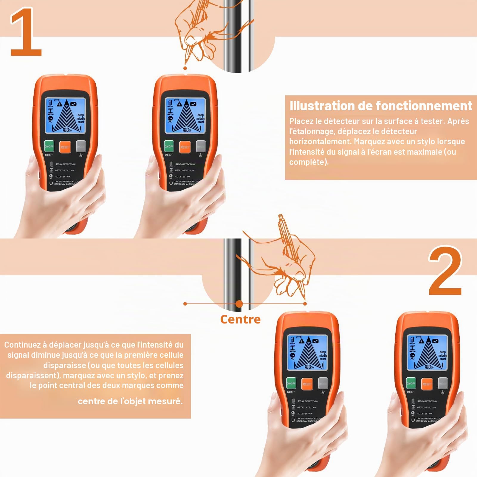 Détecteur Mural 7 en 1, Détecteur de Métaux et de Câbles avec Écran LCD, Appareil de Détection de Matériaux pour Bois, Métal, Fils AC, Niveau à Bulle, Scanner Mural de Construction