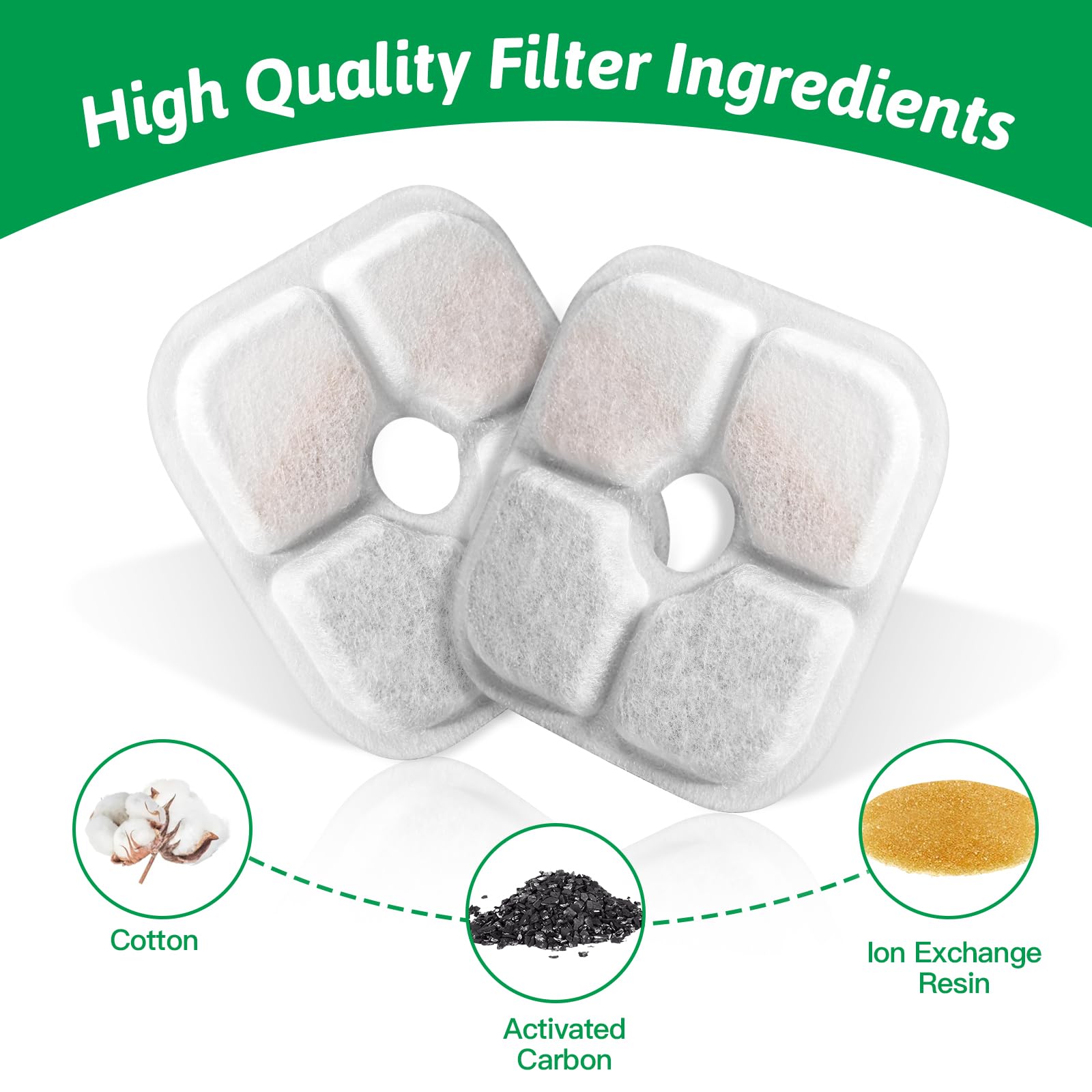 Filtros de repuesto para fuente de agua para gatos de 2,5 L con patrón de bigotes de triple acción, filtro de fuente de agua para mascotas, gatos, paquete de 12