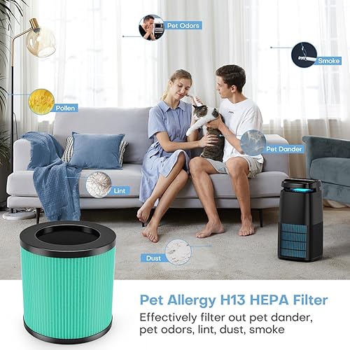 Miniatura 3 de POMORON MJ002H - Filtros de repuesto para el cuidado de mascotas, filtración de 4 etapas, filtro HEPA de alta eficiencia, carbón activado, filtro