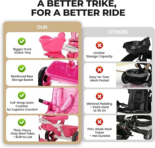 Miniatura 8 de Triciclo para bebé, triciclo 6 en 1 para niños con mango de empuje ajustable, toldo extraíble, arnés de seguridad para niños de 18 meses a 5 años