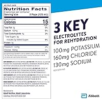 Vista 2 de Alimed Freezer Pop Pedialyte Variedad 2.1 oz