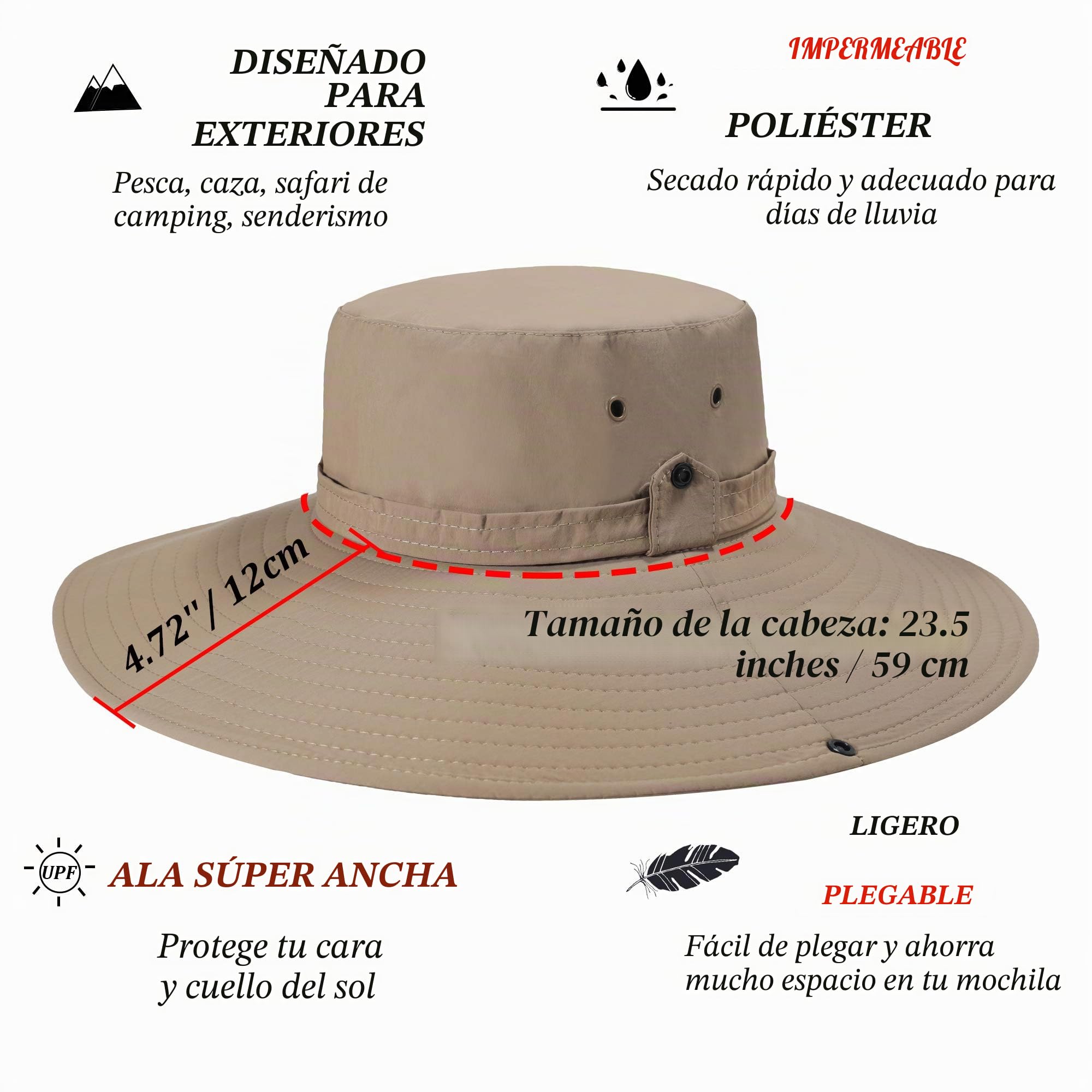 ZLYC Sombrero Tipo Militar de ala Ancha para Hombre, Impermeable, protección Solar al Aire Libre, Gorra de Pescador