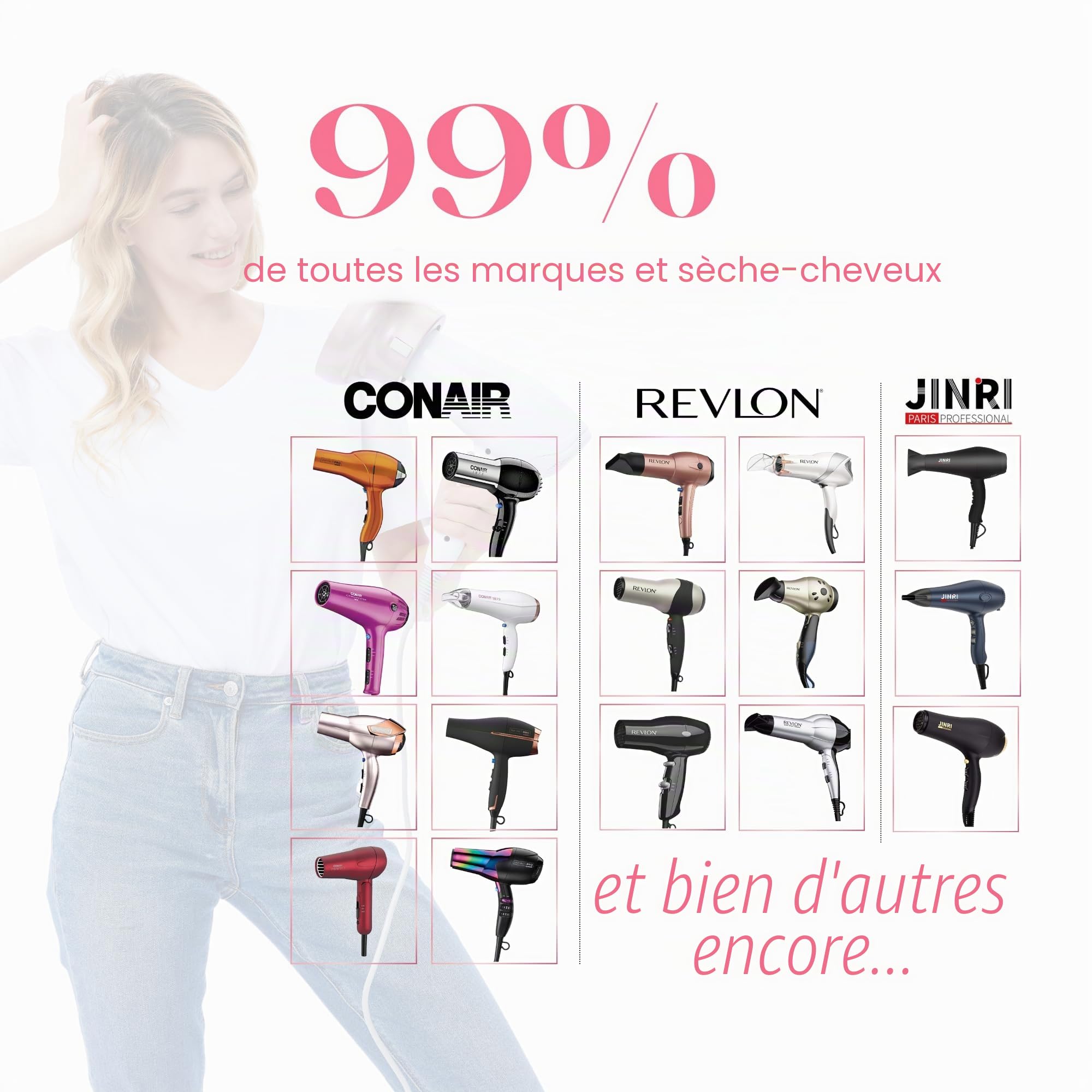 Diffuseur Universel Très Solide pour Cheveux Bouclés et Ondulés | Accessoire pour Sèche-Cheveux 4.4-6.6 cm, Portefeuille Robuste, Anti-Frisottis (Noir)