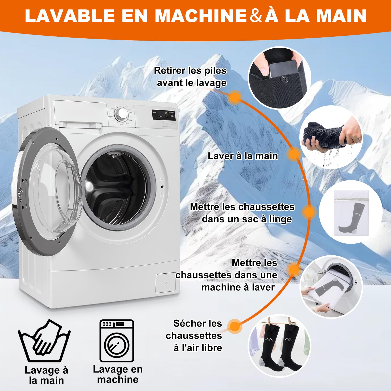 seenlast Chaussettes Chauffantes Homme Femme, 2×5000mAh Chaussette Chauffante Rechargeables, 3 Niveaux de Chauffe, Lavables Chaussettes Thermiques, Chauffe Pied pour Sports, Ski, Camping, Moto
