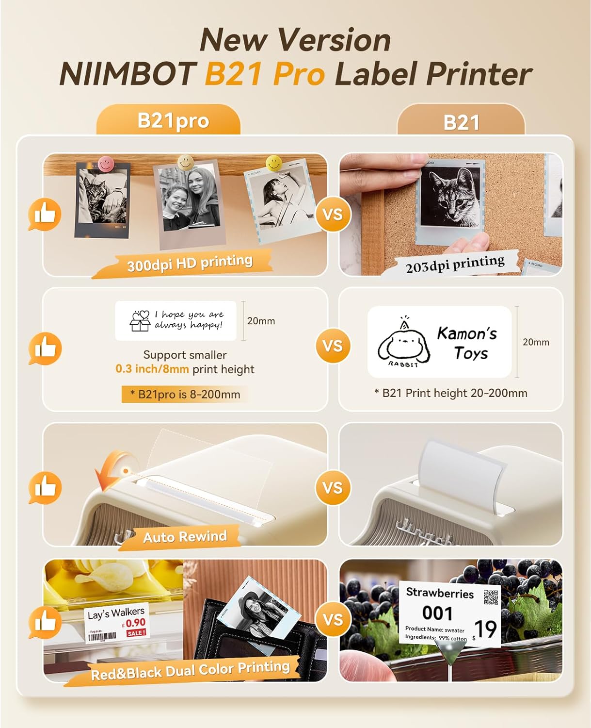 NIIMBOT B21 Pro Label Maker with Tapes, 300DPI HD Label Printer, Sticker Maker for Home Organization, Photo Print, Study Graphics, Scrapbook, White - Image 2