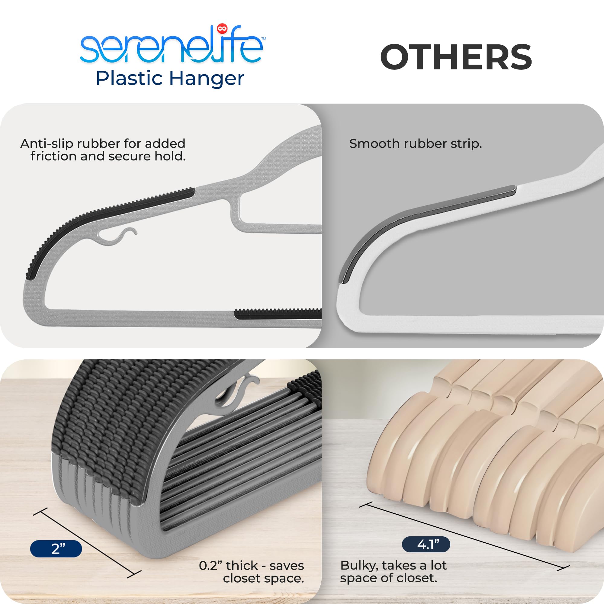 SereneLife Set di 50 grucce in plastica, con cuscinetto in gomma antiscivolo e gancio girevole a 360°, resistenti grucce grigie per camicie, cappotti, pantaloni, vestiti, organizer salvaspazio per