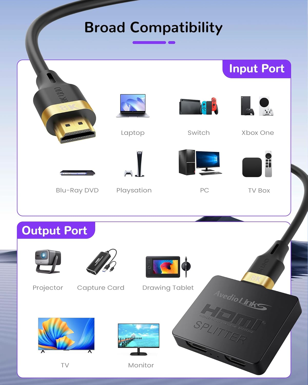 Diagram showing broad compatibility of input and output devices
