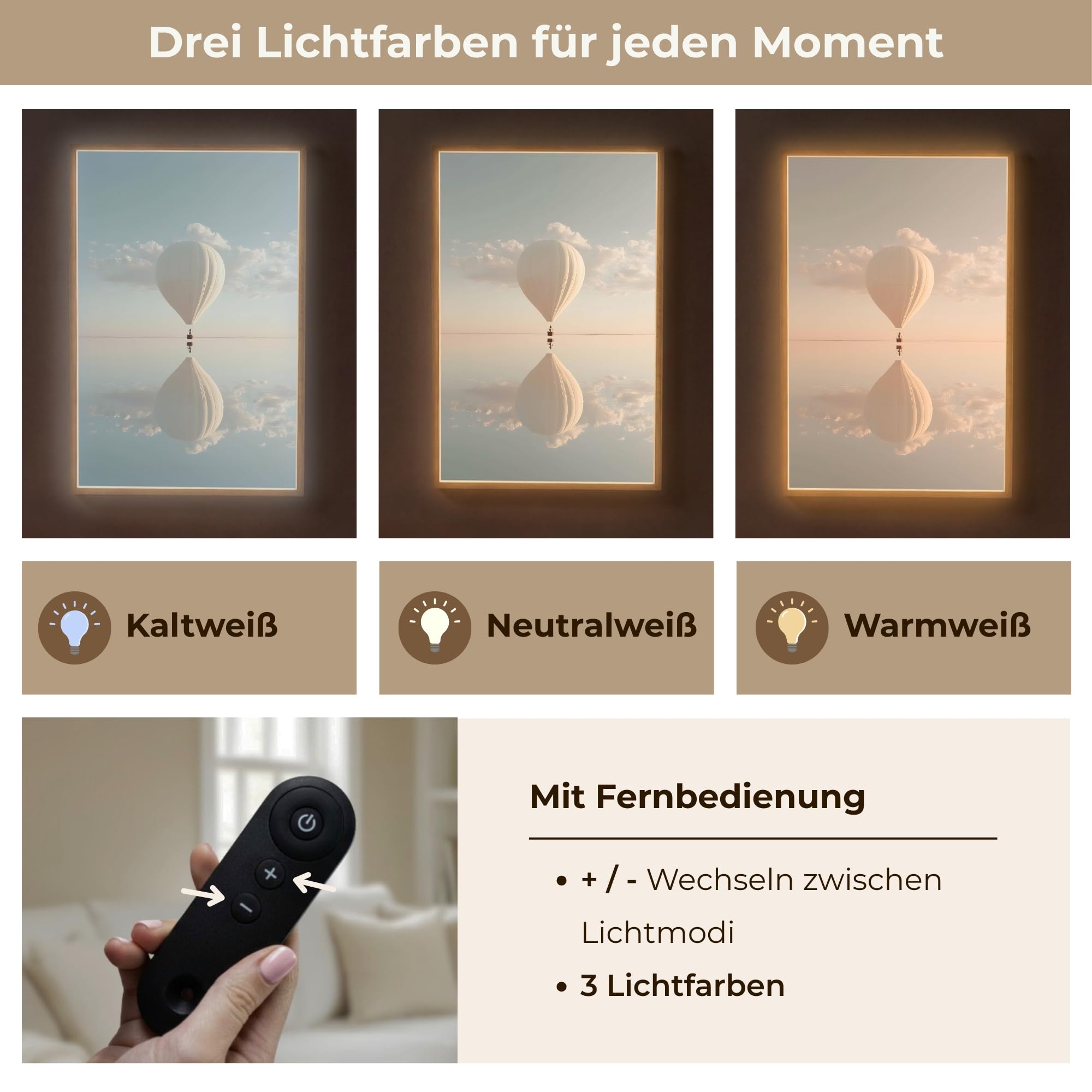 LED Wandlicht Innen 60x90 cm Aufladbar Dimmbare Nachtleuchte Schlafzimmer Wandlampe Nachtlicht Modern Design Stillen Wandleuchte Wand Licht Heißluftballon - Wolken - Wasser - Blau
