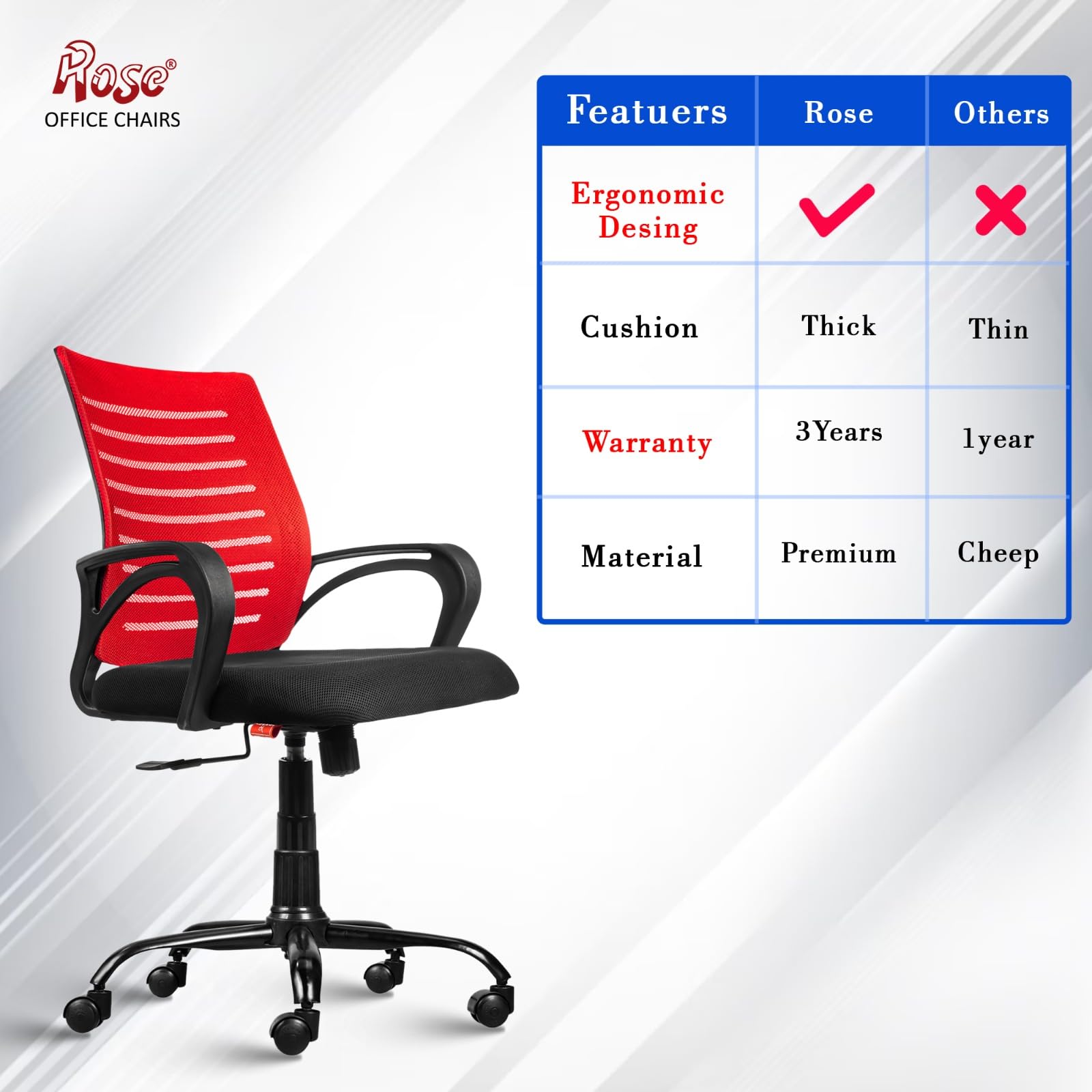 ROSE® Elite | 3 Years Brand Warranty | Ergonomic Office Chair, Study, WFH, Revolving, Rolling, Desk, Task, Laptop, Student Chair (Red, Elite Classic MB) 2