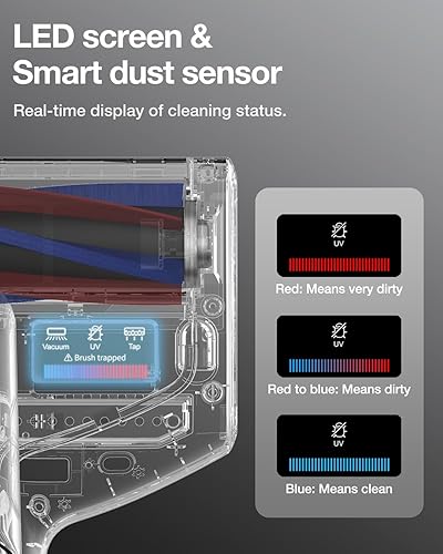 Miniatura 4 de Jimmy BX7 Pro Max - Aspiradora de colchón de grafeno con sensor de polvo, aspiradora de cama con luz UV, potente succión de 16 Kpa de 550 W,