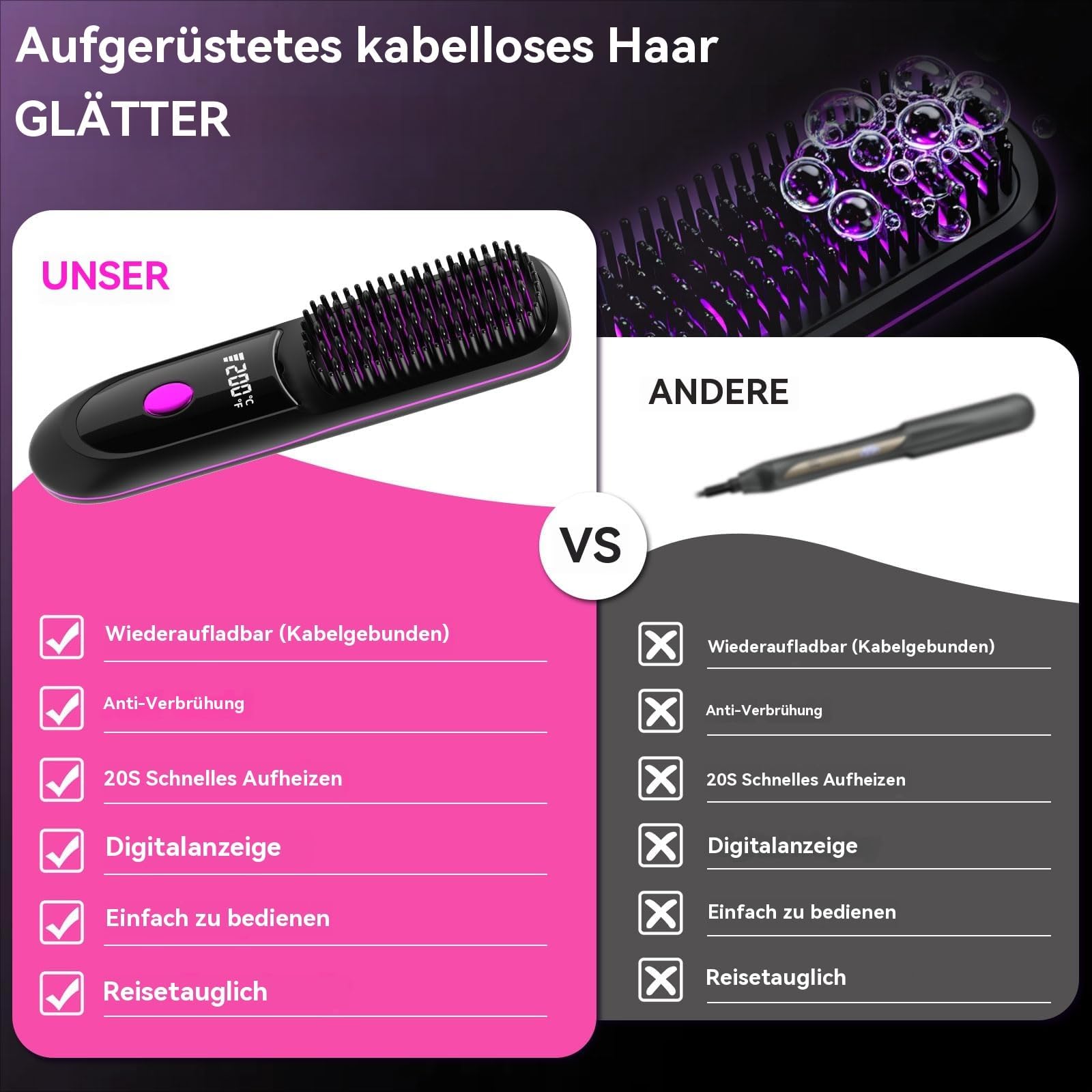 Cefryna Stylingbürste, Stylingbürste Für Kurze Haare, 3 Temperaturstufen, Tragbar & Wiederaufladbar Styling Bürste Für Reisen Und Täglichen Gebrauch (D)
