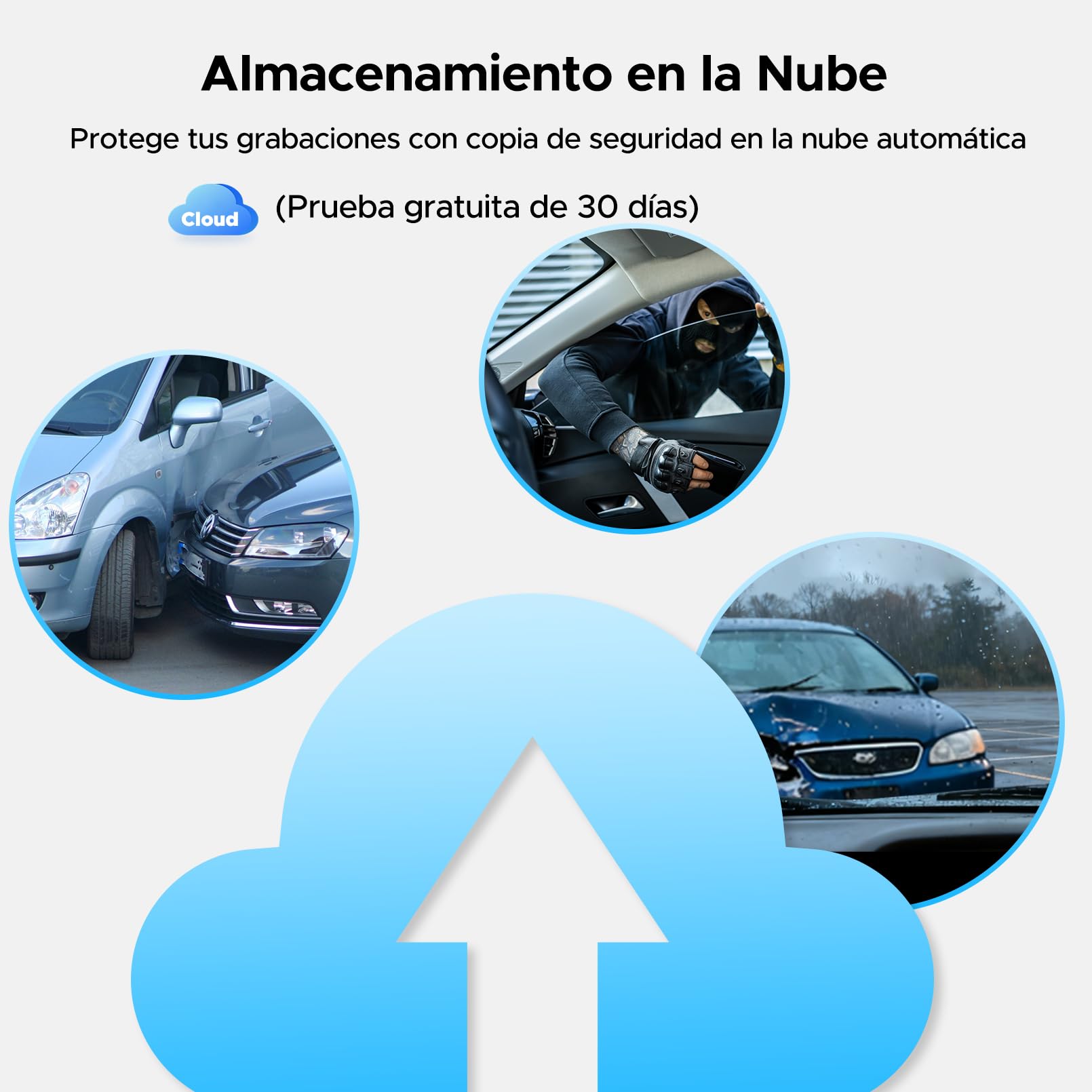 LAMTTO 4G LTE Camara Vigilancia Coche a Distancia, Dash CAM Antivandalica con GPS Tracker, App Alarma instantánea vía Cloud, Dashcam Cámara para Flotas Autoescola & Familias Seguridad del Vehículo