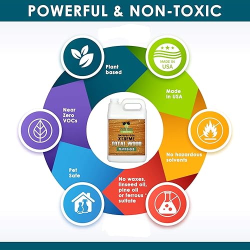 Miniatura 2 de Seal It Green® - Sellador de madera ecológico a base de plantas que protege e impermeabiliza todo tipo de madera. Protección de núcleo de madera de