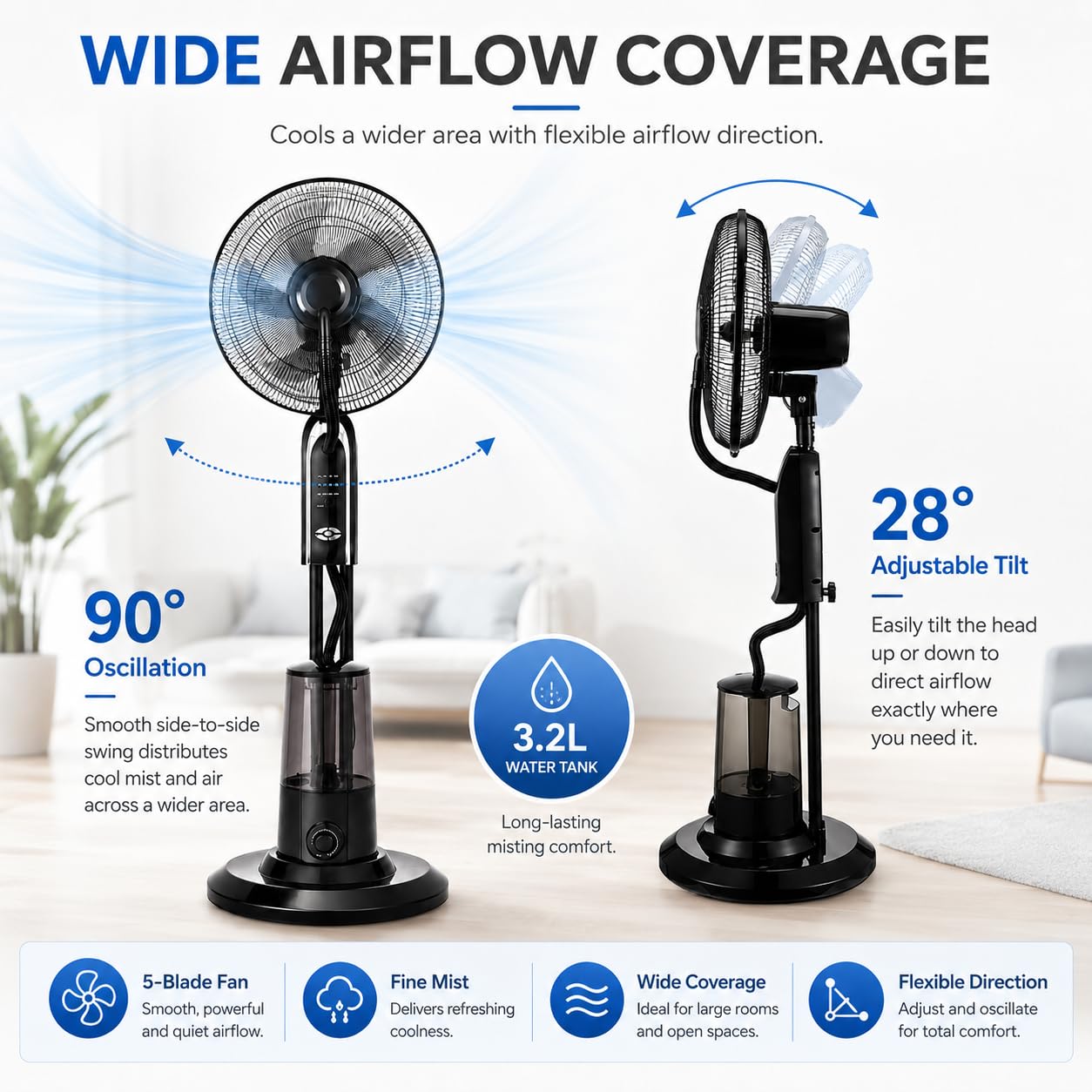 Ventilador nebulizador de pie con depósito de 3,2 L, Ventilador de 5 aspas
