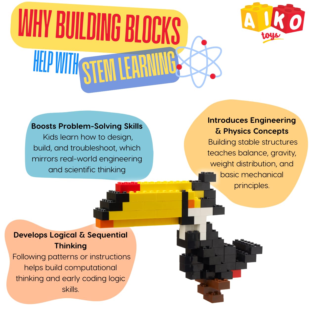 Child following instructions from AIKO Idea Book