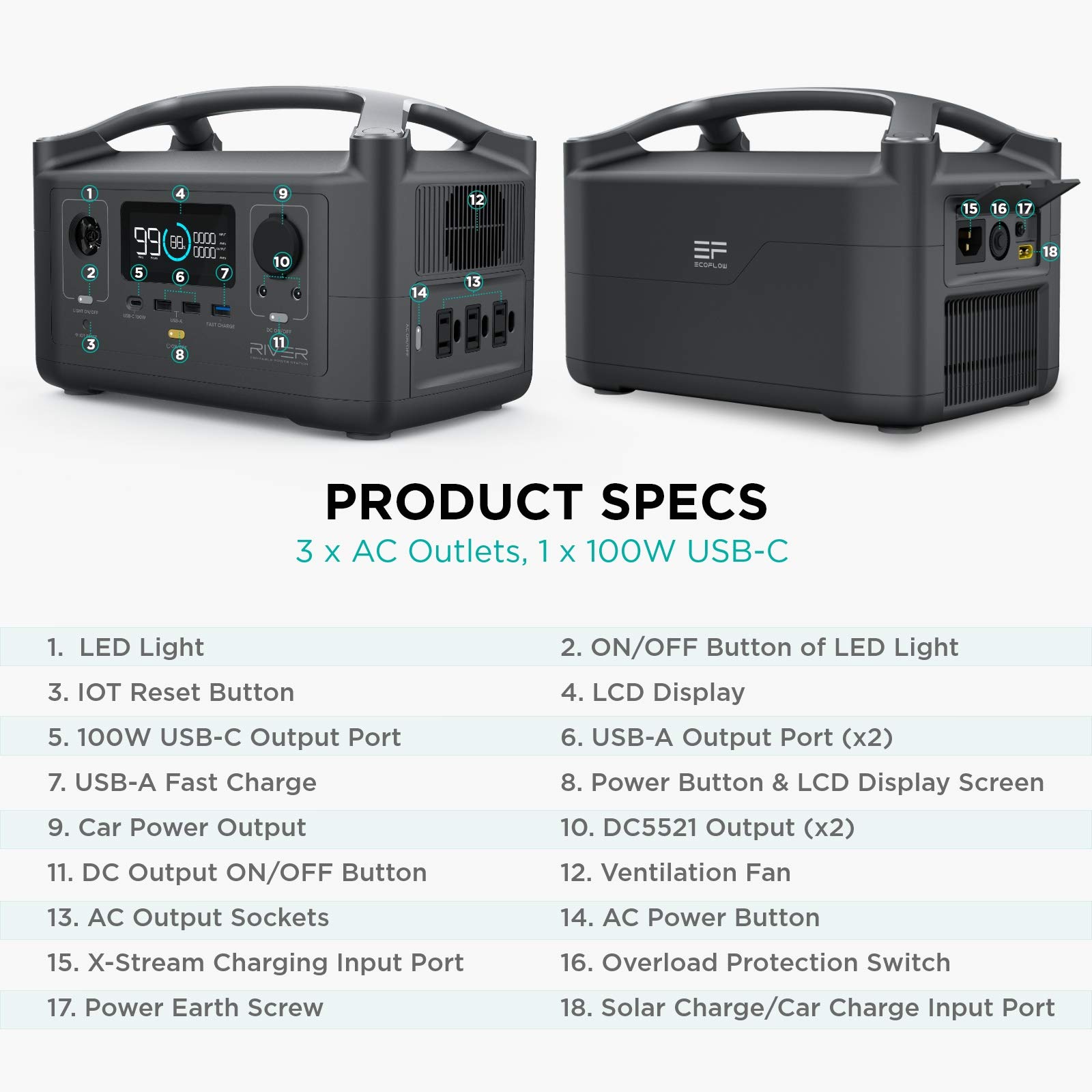 EF ECOFLOW Portable Power Station RIVER 288Wh with 110W Solar Panel , 3