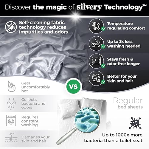 Miniatura 9 de Silvery Juego de fundas de almohada con infusión de plata, paquete de 2 fundas de almohada autolimpiantes con tecnología Silvery autolimpiante para