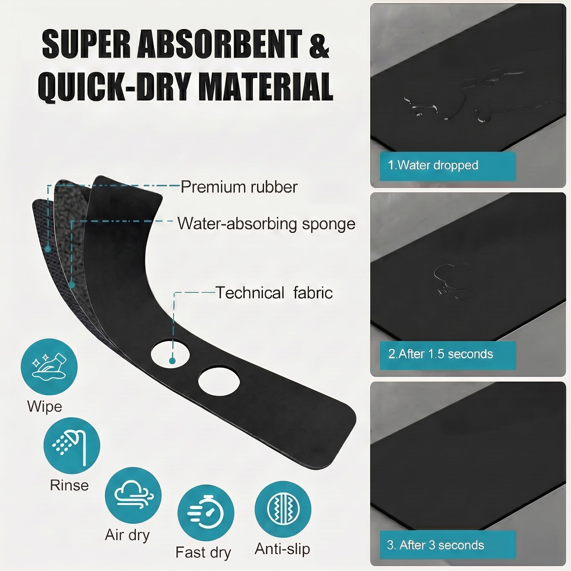 Absorbent Kitchen Sink Faucet Mat for 2-Hole 4" On-Center Faucets 30"x5.5" — Amazon image 4