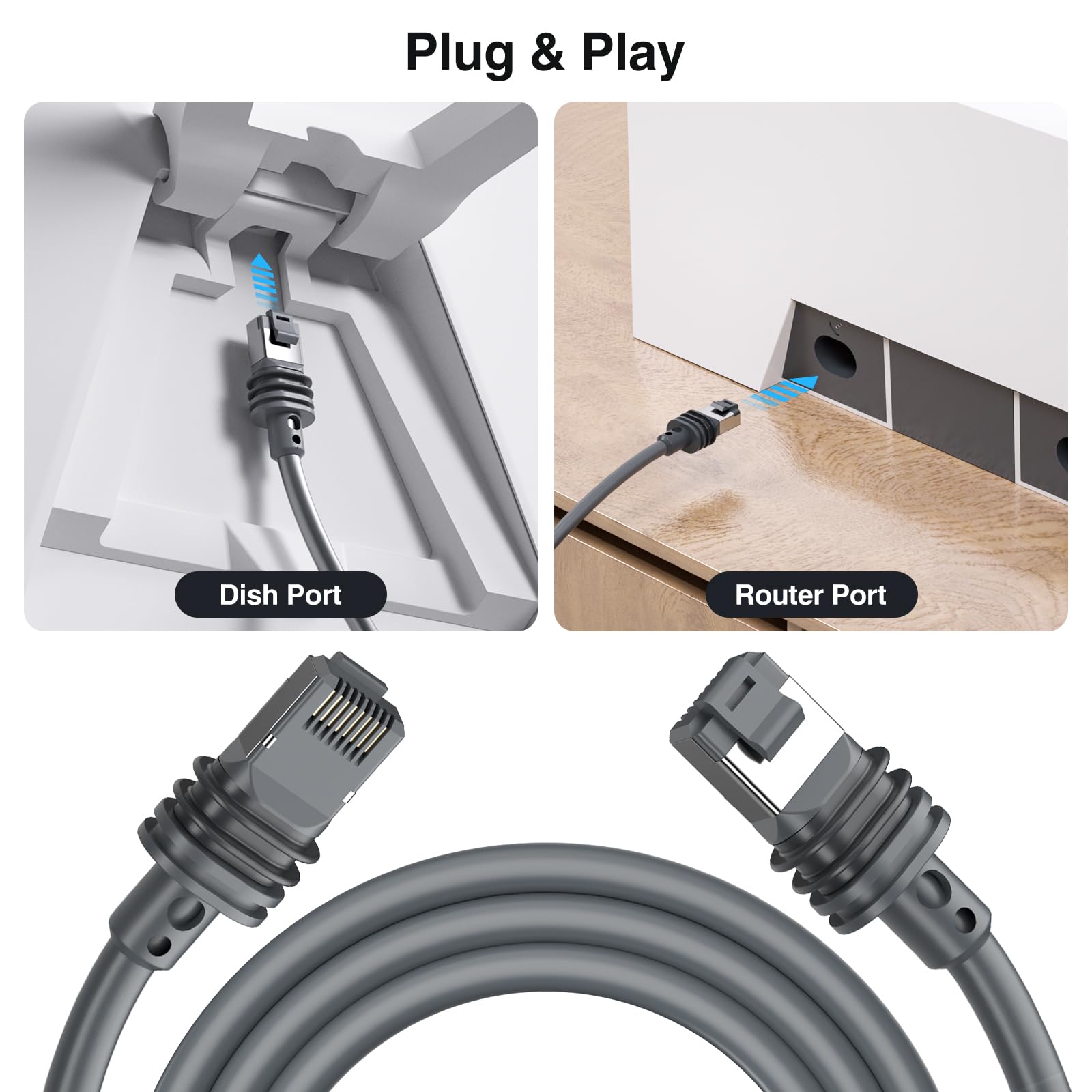 Cavo Starlink Gen 3 Da 46 M (150 Ft) Impermeabile - Ricambio Alta Velocità Per Satellite Starlink V3 | Ethernet, Resistente