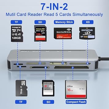 Memory Stick Pro Duo Adaptör USB C USB A, 7'si 2 Arada Kamera Kart Okuyucu SD SDXC SDHC/TF/CF/XD/Sony Memory Stick Pro Duo USB C USB3.0 Adaptörlü, 5 Gbps Çift Konnektörlü Aynı Anda 5 Kart Okuyun