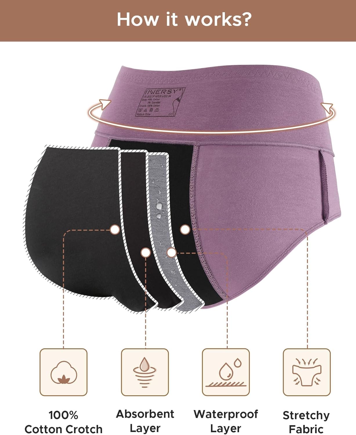 INNERSY Period Underwear for Women Leakproof High Waisted Menstrual Cotton Panties 3 Pack - Image 4