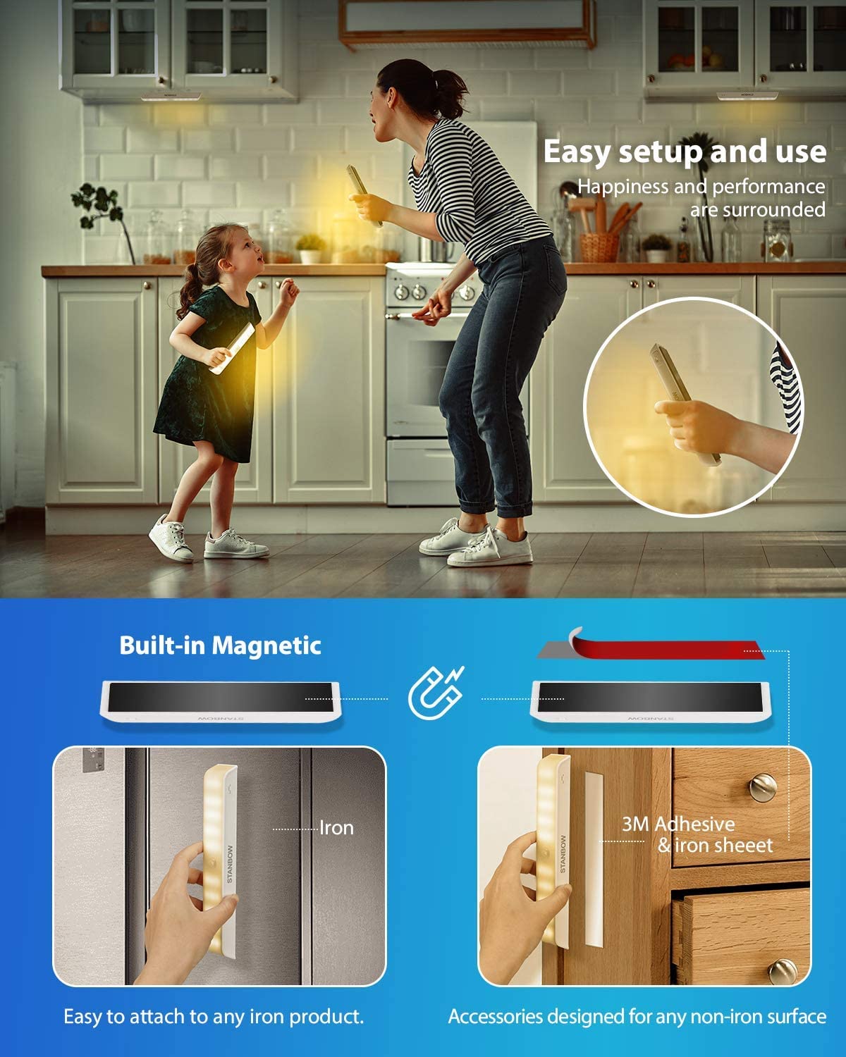 Diagram showing two installation methods for the STANBOW Motion Sensor Under Cabinet Light: direct magnetic attachment to an iron surface (like a refrigerator) and adhesive attachment using an iron sheet for non-magnetic surfaces (like a wooden cabinet).