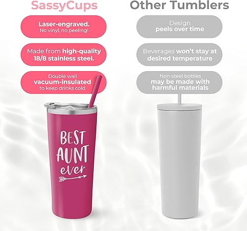 Miniatura 6 de Vaso personalizado de acero inoxidable con la frase "Best Aunt Ever", taza aislada con bonito diseño, tapa de cierre deslizante con pajilla, para