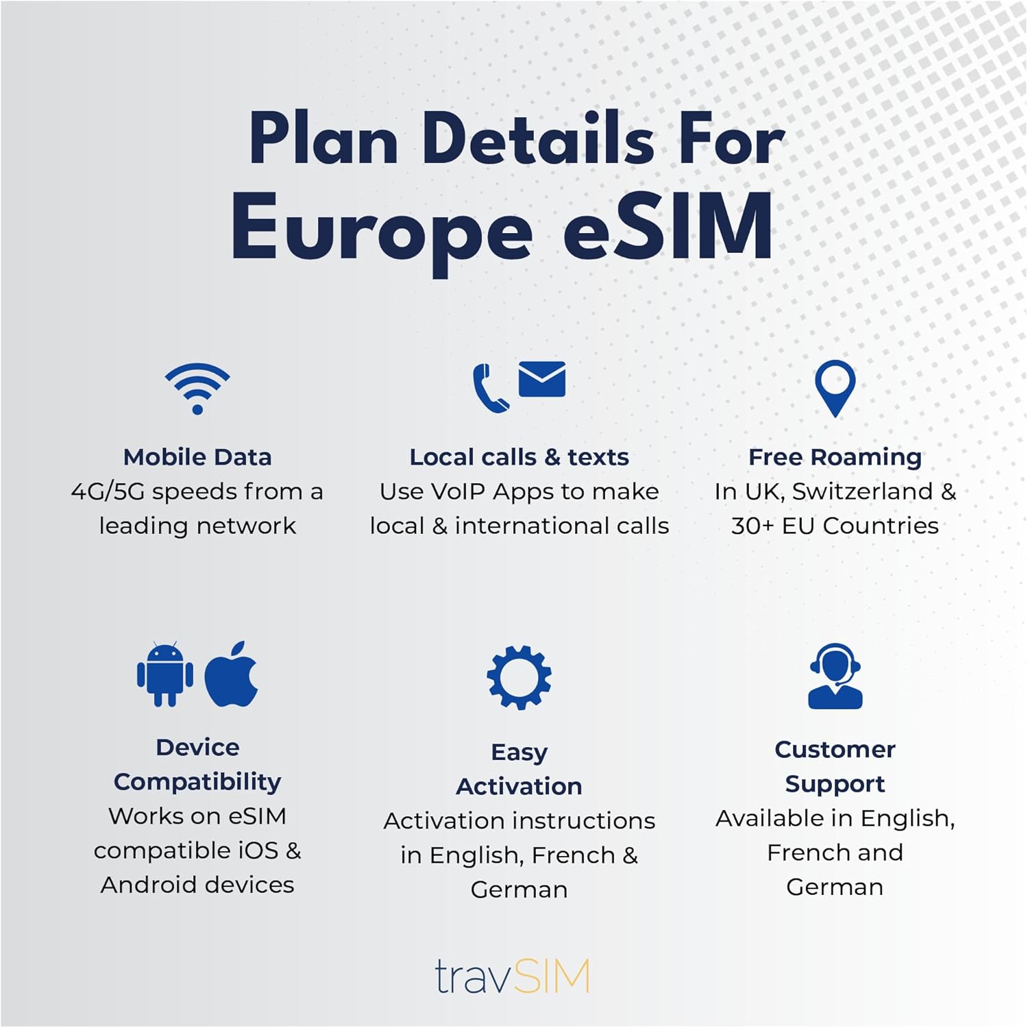 travSIM Europe eSIM | Data only | 12 GB Data with 4G/5G speeds | Free Roaming in UK, Switzerland & the EU | Plan on eSIM for Europe Travel is Valid for 30 Days