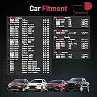 Vista 2 de BDFHYK Juego de 8 bujías de iridio compatibles con Hummer H2 H3 H3T, compatibles con Isuzu Ascender, G8 Grand Prix GTO, 9-7x, 4.8L 5.3L 5.7L 6.0L