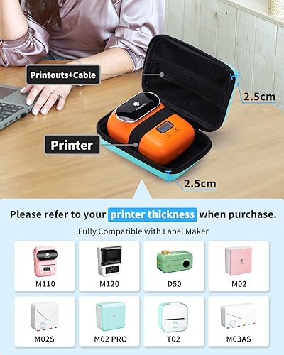 Miniatura 3 de Memoking T02 Estuche rígido de almacenamiento Compatible con Phomemo D30, SUPVAN E10, NIIMBOT D11, JADENS D110 y más, con bolsillo de malla con