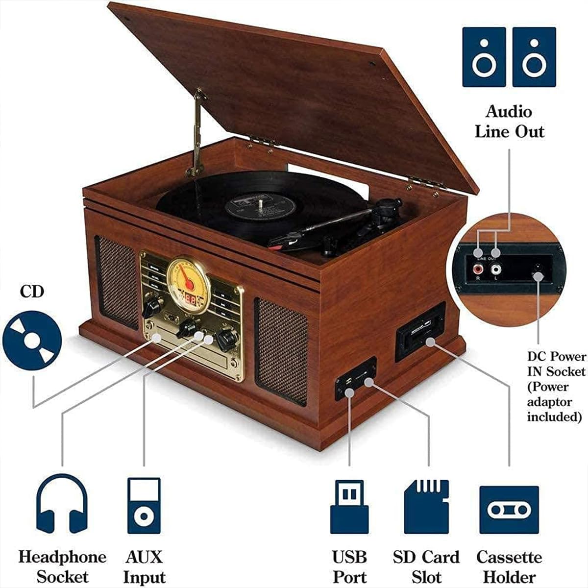 Vintage Giradischi Bluetooth Retro Stereo System con Dual Speakers, USB, AUX, FM/AM Radio, Classic Music CD Player per Audiofili