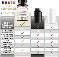 Vista 4 de Plant.O Suplemento premium de melena de león, suplemento cerebral nootrópico totalmente natural, complejo de 5 hongos – Melena de león, Reishi