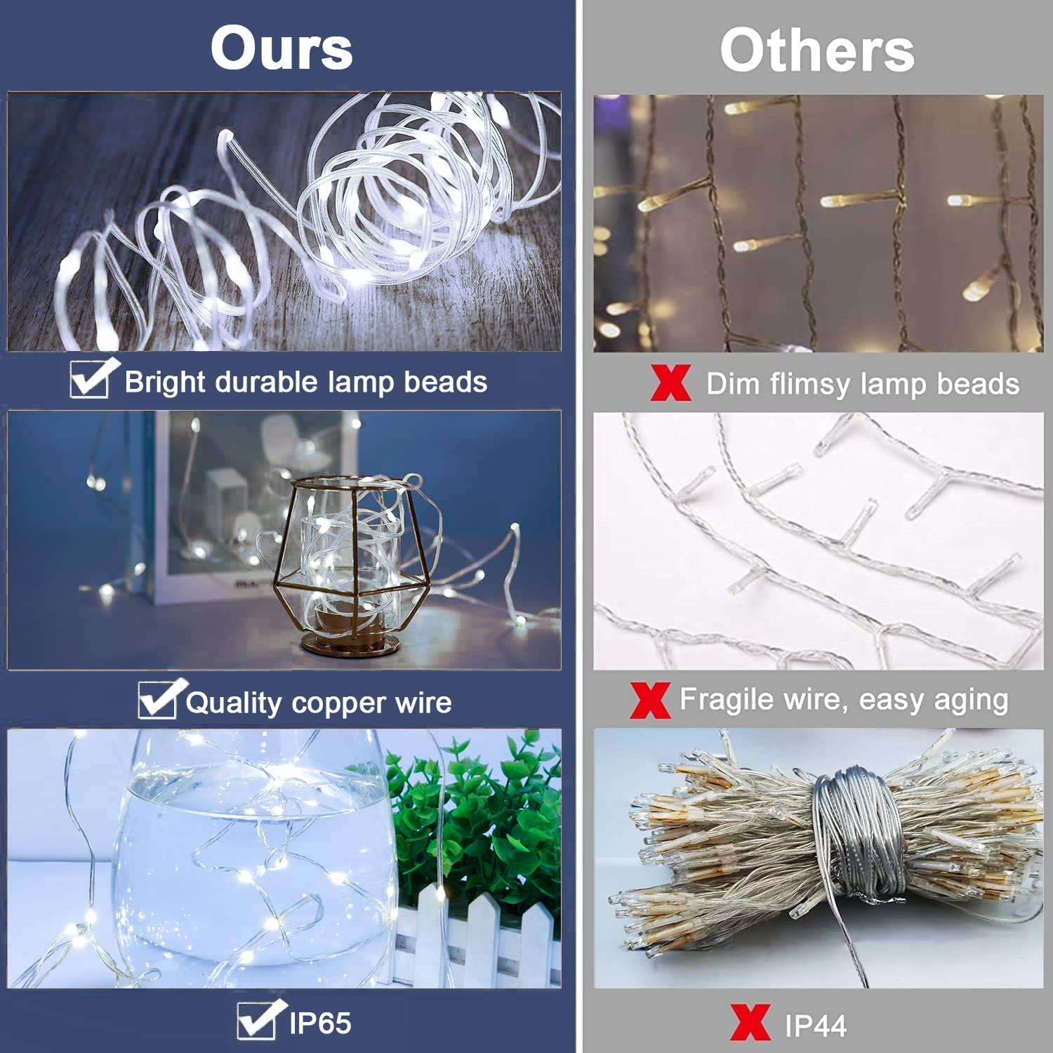 Solar Lichtervorhang 3x3 M – 300 LED, 8 Modi, Fernbedienung, IP65 Wasserdicht, Für Balkon, Garten & Hochzeit