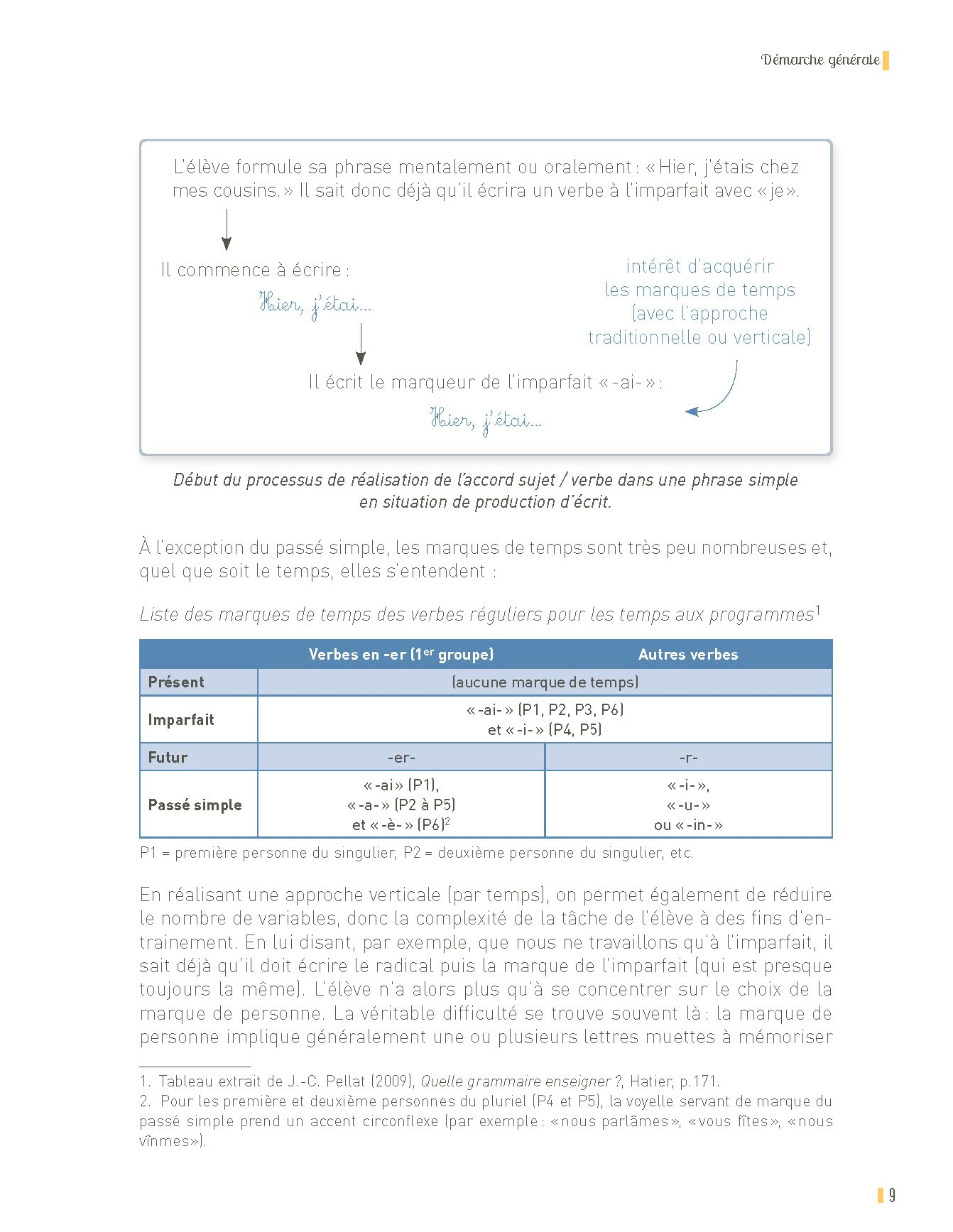 Réussir en conjugaison CM1-CM2 (+ ressources numériques) - Nouvelle édition conforme aux programmes 2025