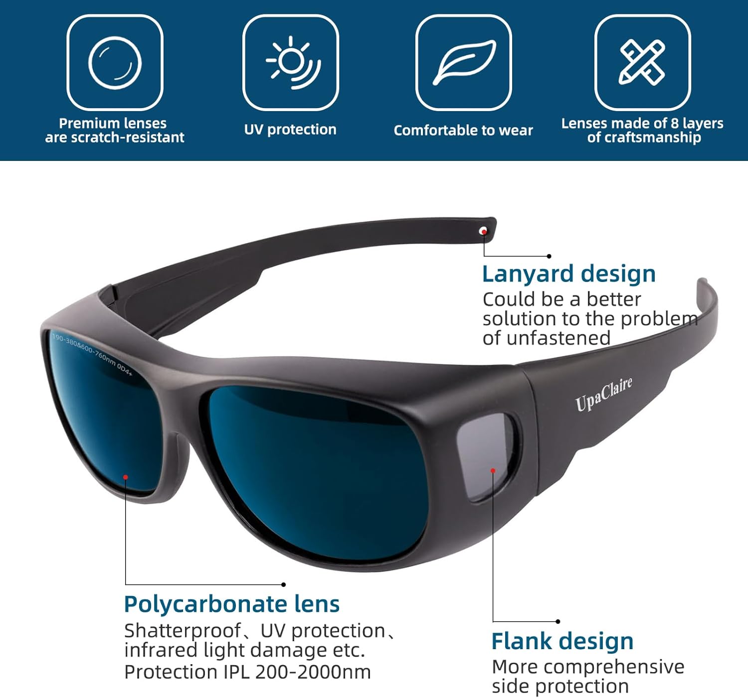 IPL Laser Safety Glasses Protective Goggles Anti-Fog UV400 For Ipl Pulsed Light Hair Removal Beauty Therapy