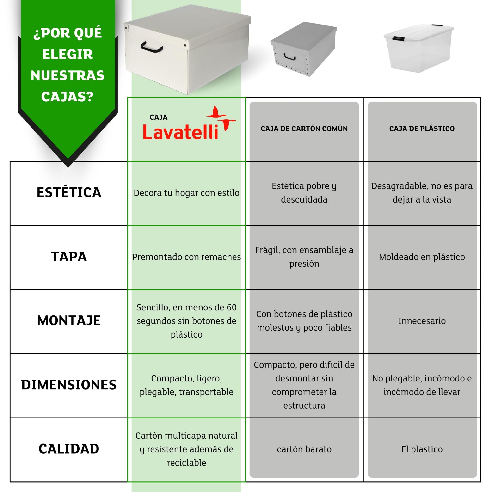 Lavatelli Cajas Almacenaje Cartón y Tapa Beige 39x50x24cm Set 6 con Asas | Cajas almacenaje en cartón con tapa y asas, set de 6 cajas de 39x50x24 cm, para ropa, mantas y juguetes. Made in Italy