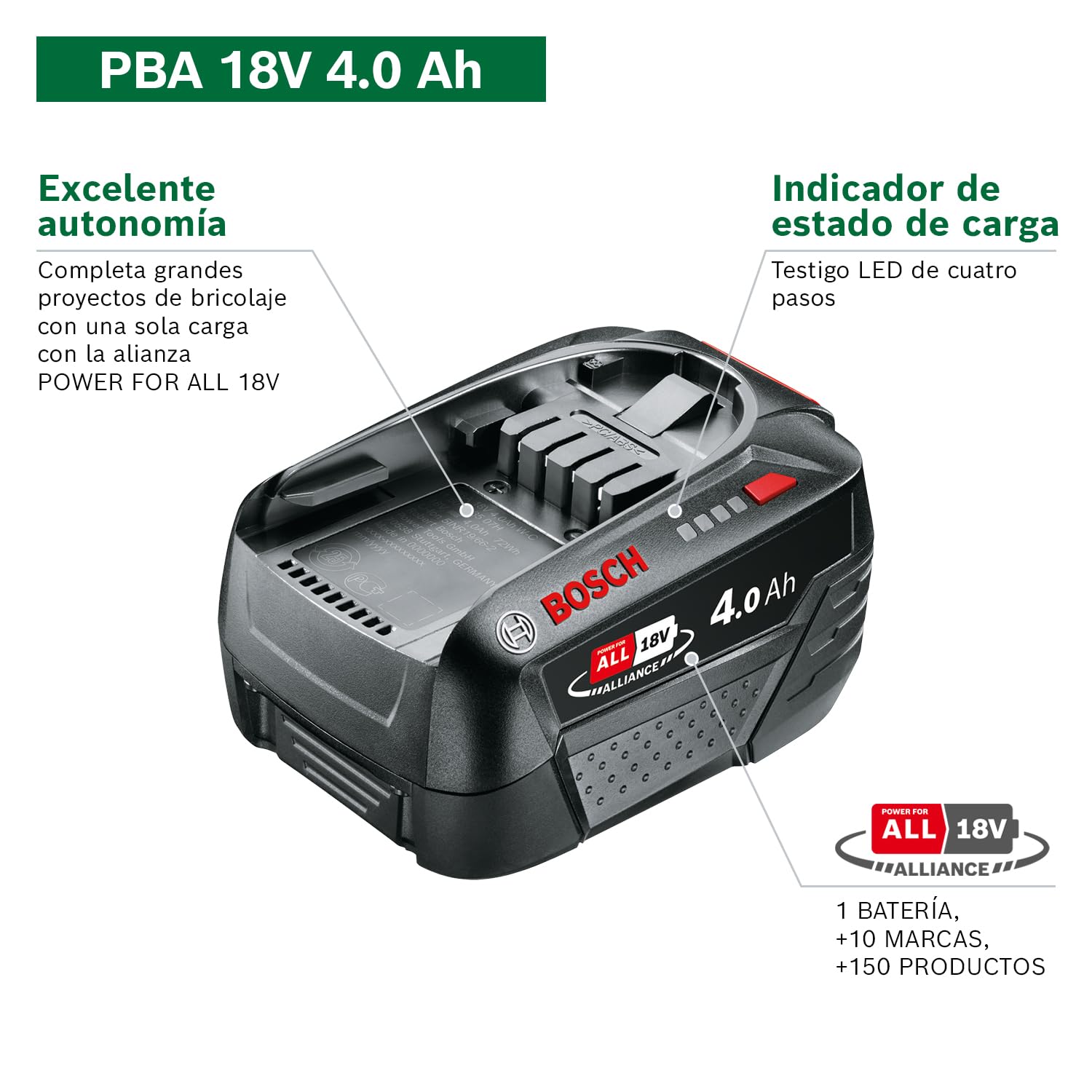 Bosch batería PBA 18V 4.0Ah W-C (Sistema de 18 voltios, 4,0 Ah, en Caja)