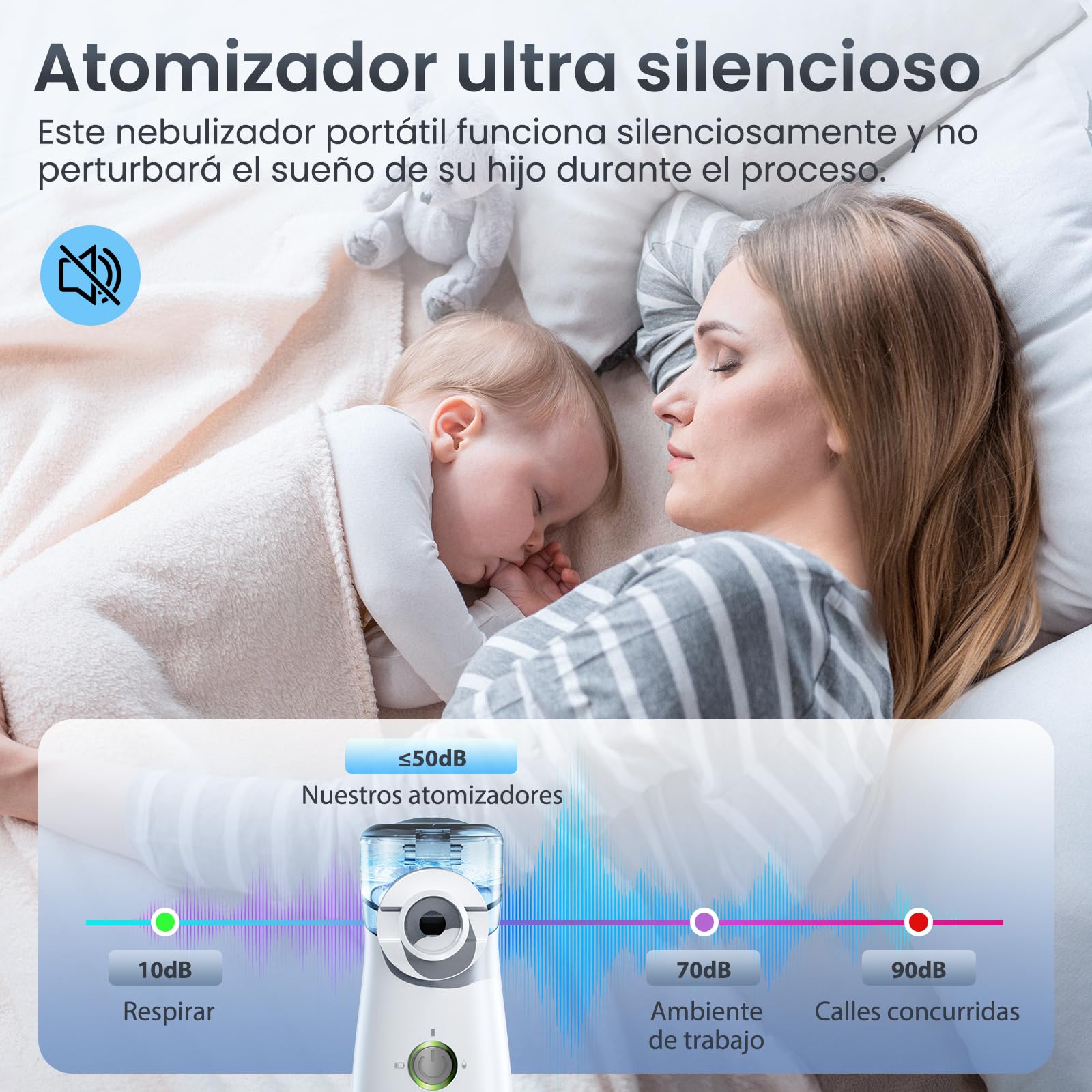 Nebulizador Silencioso, Recargable USB-C, Máquina de Nebulizador Para Adultos y Niños, Con Pantalla Digital, Nebulizadorultrasónico Con 2 Máscaras y Una Boquilla – Gris